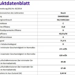 Bosch Dunstabzugshaube DWK095G60 - Edelstahl Schwarz, Wandmontage, 90 Cm