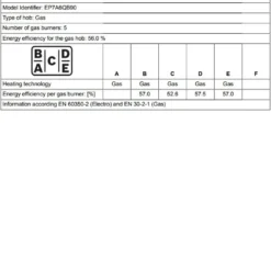 Angebote Herd Liebe Store -Angebote Herd Liebe Store 57fec6cfaf9874025e5f67bd2bceccf8