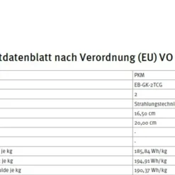 PKM Glaskeramik-Doppelkochplatte EB-GK-2TCG 11 PKM Glaskeramik-Doppelkochplatte EB-GK-2TCG -Angebote Herd Liebe Store 58840462c9ff9ff7ff1c606481d15b51