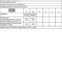 Bosch PXY875KW1E Induktions-Kochfeld 80cm 25 Bosch PXY875KW1E Induktions-Kochfeld 80cm -Angebote Herd Liebe Store 5d5c1f01e2fa89e35abfeb30d1638849