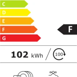 Bosch SMV25AX00E Spüler Vollintegriert -Angebote Herd Liebe Store 5dfc606b53301e8f5b1377bb224052f9