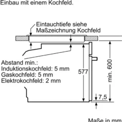 Bosch HBG676EB6 Einbaubackofen Mit PerfectBake Und PerfectRoast Schwarz -Angebote Herd Liebe Store 5e9309bb315a1907ac1d54f2f112f2a5