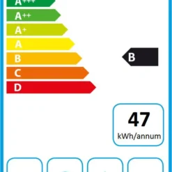 Bosch Serie 2 DWB66BC50 Wandhauben - Edelstahl -Angebote Herd Liebe Store 5fe46c500c668b291ed47e52af7758bf