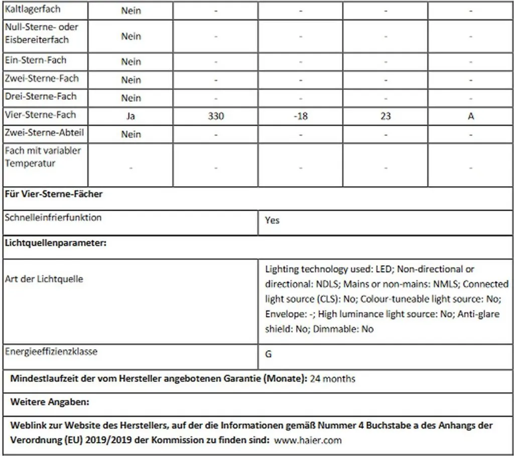 Haier H3F-320WSAAU1 Gefrierschränke - Weiß 12 Haier H3F-320WSAAU1 Gefrierschränke - Weiß - Image 10