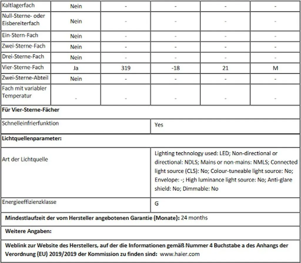 Haier HCE321T Gefriertruhe / 319 Liter / Innenbeleuchtung / Super-Gefrierfunktion / Ausbalancierter Deckel / 2 Metallkörbe 7 Haier HCE321T Gefriertruhe / 319 Liter / Innenbeleuchtung / Super-Gefrierfunktion / Ausbalancierter Deckel / 2 Metallkörbe - Image 5