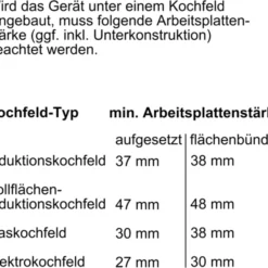 Bosch HBG675BB1 Einbau Backofen EEK A+ Pyrolyse Schwarz -Angebote Herd Liebe Store 68b28535d067886289226bc9e549ec75