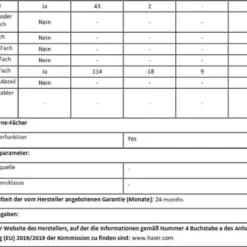 Haier HTR3619ENPW 3 Door Kühl-Gefrier-Kombination Weiß Super Gefrierfunktion 19 Haier HTR3619ENPW 3 Door Kühl-Gefrier-Kombination Weiß Super Gefrierfunktion -Angebote Herd Liebe Store 6b565f6a0193b8239ef11382c1ada671