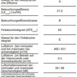 Amica KHF 695 800 S Kopffreihauben - Schwarz 9 Amica KHF 695 800 S Kopffreihauben - Schwarz -Angebote Herd Liebe Store 6ff395827f6a8438f72170e6b156e24f