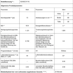 Neff S255ECX11E N 50 XXL-Vollintegrierter Geschirrspüler, 13 Maßgedecke, 60cm, Edelstahl -Angebote Herd Liebe Store 70b3545d94fa9bd24fa4ab1d3610657e
