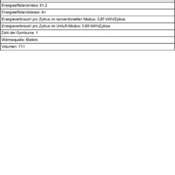 Bosch HBG676EB6 Einbaubackofen Mit PerfectBake Und PerfectRoast Schwarz -Angebote Herd Liebe Store 7409f9a5f8f7e86d2459e314cc18d363