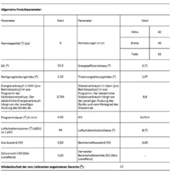 AEG - FSE62417P - Vollintegrierbarer Geschirrspüler - 45 Cm -Angebote Herd Liebe Store 74f491531f7e3986886cb0fbaae12926