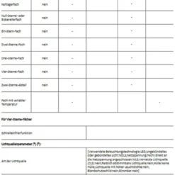 AEG - SKB582F1AF - Unterbau-Kühlschrank - Festtür-Technik -Angebote Herd Liebe Store 75ca049efd2caf8b9a8483da37a1a102