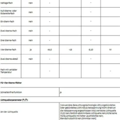 AEG - SDB612E1AS - Einbau-Kühl-Gefrierkombination - Schlepptür-Technik -Angebote Herd Liebe Store 7ca8a8051918beedc91f0f073769db7f