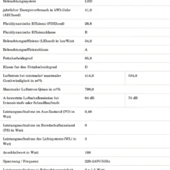 PKM Dunstabzugshaube Wandhaube Wandesse 8060GZ Edelstahl Mit Glasfront 60 Cm -Angebote Herd Liebe Store 7d5804f22651847d2f8157878f038ae5