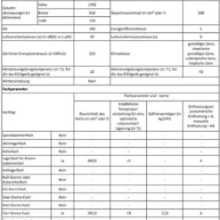 Gorenje - NRS9EVXB1 - Side By Side - Edelstahl - NoFrost - Festwasseranschluß -Angebote Herd Liebe Store 7e81f3749f2786a057a6eda8ff13c3f1