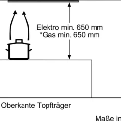 Bosch Serie 4 DHL555BL Lüfterbausteine - Silber 14 Bosch Serie 4 DHL555BL Lüfterbausteine - Silber -Angebote Herd Liebe Store 8078a719b6e314437b69283860390782