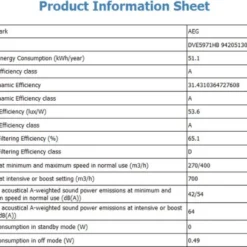 AEG - DVE5971HB - Kopffrei-Haube - Schwarz - 90 Cm -Angebote Herd Liebe Store 81d34db3a8a54d1a1a1602cb6361b9f6