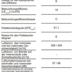 Amica FH 17161-1 E, Flachschirmhaube, Teleskophaube, 60 Cm, Edelstahl Front, Max. Gebläseleistung 429 M³h, Energieeffizienzklasse D -Angebote Herd Liebe Store 8412cfdf618b626ebed9262464fb787e