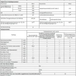 Amica - UKSX 361 900 - Unterbau-Kühlschrank Mit Gefrierfach - Festtür-Technik -Angebote Herd Liebe Store 841c5886b530d0cfa92137bdf6afd993