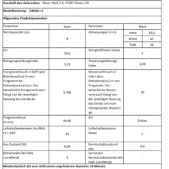 PKM Geschirrspüler Spülmaschine Spüler Freistehend DW9 5 Schmal 9 Gedecke 45cm -Angebote Herd Liebe Store 84b34483672cef1614fb4c4724600dac