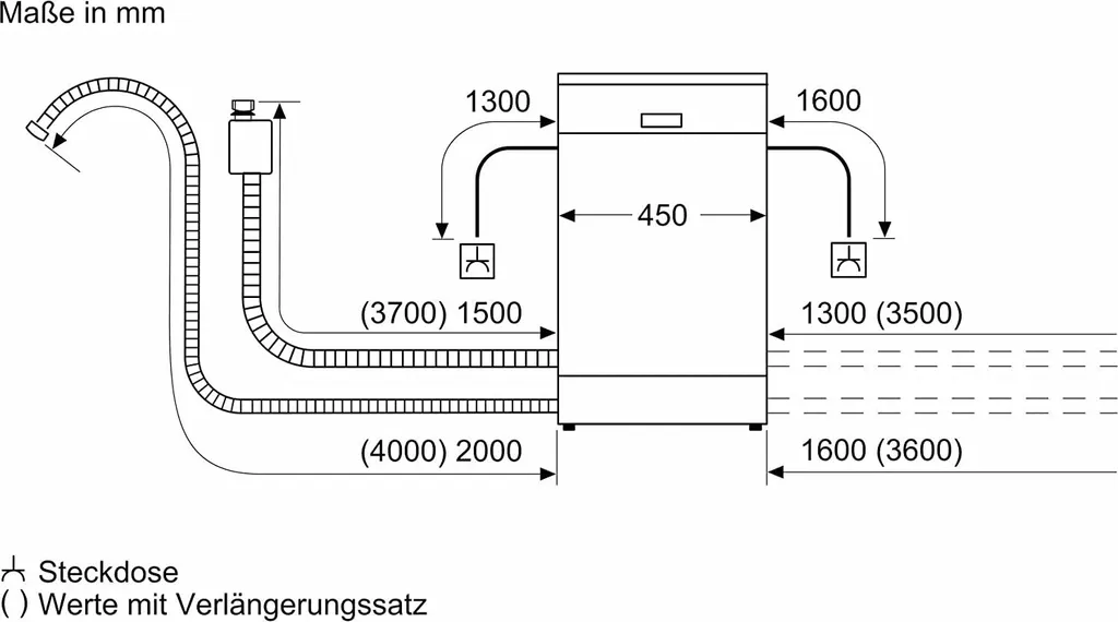 BOSCH SRV4HMX61E 45 Cm Einbau Geschirrspüler Vollintegriert EcoSilence Drive 11 BOSCH SRV4HMX61E 45 Cm Einbau Geschirrspüler Vollintegriert EcoSilence Drive - Image 9