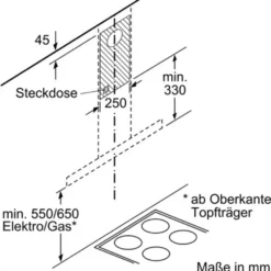 Bosch Serie 2 DWB66BC50 Wandhauben - Edelstahl -Angebote Herd Liebe Store 856fdd1608119b60ca948be586aded06