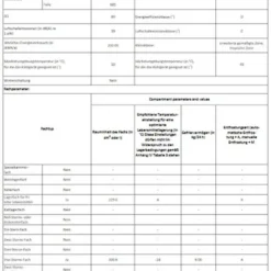 Sharp - SJ-RA10RMXJD-EU - Kühl-Gefrierkombination - Retro Desing - Creme - NoFrost -Angebote Herd Liebe Store 87750be82c8a19f33cb1d5c0b254a5b7