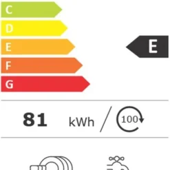 Gorenje GV 520 E 10 EB, Voll Integriert, Slimline (45 Cm), Schwarz, 11 Maßgedecke, 47 DB, Eco 45 ºC, Intensive 60 ºC, Schnell, Spülen, Standard 60 °C -Angebote Herd Liebe Store 8d10be580344d5f543802dba8e8b5943