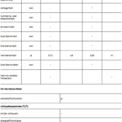 AEG - ABB660F1AS - Einbau-Gefrierschrank - Schlepptür-Technik -Angebote Herd Liebe Store 8efd8a816525416bffb51543a964b769