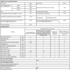 Amica - KS 361112-1E - Kühlschrank Mit Gefrierfach - Edelstahloptik 9 Amica - KS 361112-1E - Kühlschrank Mit Gefrierfach - Edelstahloptik -Angebote Herd Liebe Store 919c87351272f00cb72dd510c4fc167d