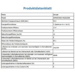 Zanussi - ZHP60350SA - Flachschirm-Dunstabzugshaube - 60 Cm 11 Zanussi - ZHP60350SA - Flachschirm-Dunstabzugshaube - 60 Cm -Angebote Herd Liebe Store 9aaaa89bb5edfcdedf08a8e8c3702159