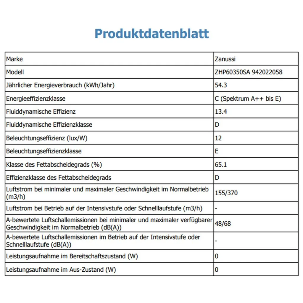 Zanussi - ZHP60350SA - Flachschirm-Dunstabzugshaube - 60 Cm 7 Zanussi - ZHP60350SA - Flachschirm-Dunstabzugshaube - 60 Cm – Bild 5
