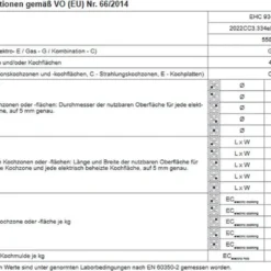 Amica Herdset, EHC 934 001 E - Backofen Und Glaskeramik Kochfeld, Edelstahl, Einbau, Energieklasse A -Angebote Herd Liebe Store 9baa413ee94de9ba8966628741afd4b2
