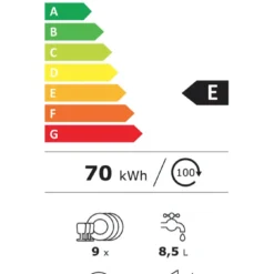 Bosch SRV2HKX41E Geschirrspüler 45 Cm Vollintegrierbar -Angebote Herd Liebe Store 9bb033df7a431de521f351153215bb02