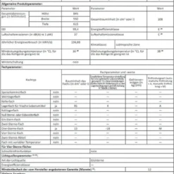 Amica KS 15123 W - Freestanding (placement) - Weiß - Rechts - Glas - 106 L - ST 15 Amica KS 15123 W - Freestanding (placement) - Weiß - Rechts - Glas - 106 L - ST -Angebote Herd Liebe Store 9bb6280bc29053258455f11d2f4856d6
