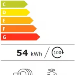 Bosch Serie 6 SMI6TCS00E Einbau-Geschirrspüler 14 Maßgedecke AquaStop -Angebote Herd Liebe Store 9d812fa0b926466be6111d4fd488c141