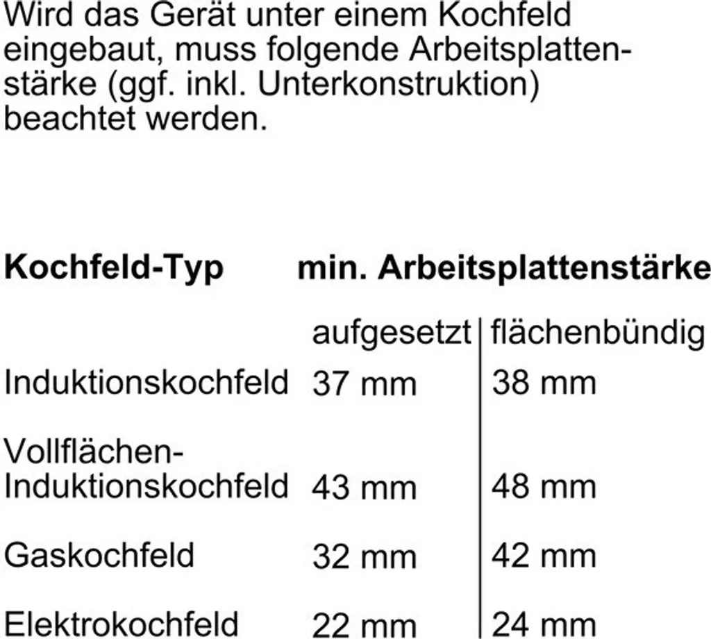 Bosch HBG635BB1 K EinbauBackofen Sw Uhr 16 Bosch HBG635BB1 K EinbauBackofen Sw Uhr - Image 14