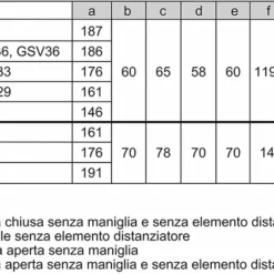 Bosch KSV33VWEP, 324 L, SN-T, 39 DB, E, Weiß 15 Bosch KSV33VWEP, 324 L, SN-T, 39 DB, E, Weiß -Angebote Herd Liebe Store 9e7280908a98495ab75402aa2db7912a