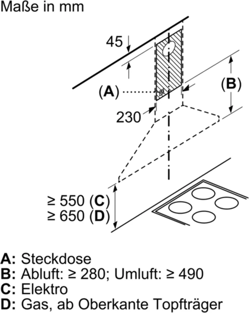Bosch Serie 2 DWP96BC50 Wandhauben - Edelstahl 11 Bosch Serie 2 DWP96BC50 Wandhauben - Edelstahl – Bild 9