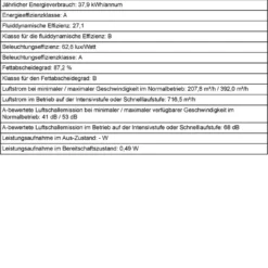 Bosch Serie | 8, Flachschirmhaube, 60 Cm, Edelstahl DFS067K51 Wahlweise Abluft- Oder Umluftbetrieb -Angebote Herd Liebe Store a02c476d67b21adfc0776f596e329184