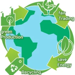 Dunstabzugshaube 40cm BOX400W 15 Dunstabzugshaube 40cm BOX400W -Angebote Herd Liebe Store a1bdd8c077cfa31855e538b9b21d3f4b