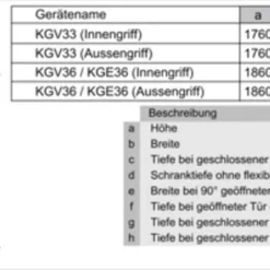 Siemens IQ300 KG36VVLEA Kühl-Gefrierkombinationen - Edelstahl-Optik -Angebote Herd Liebe Store a573ad8dfd597fd433759b62c1f3e064