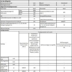 Haier HTW7720ENMP 3 Door Kühl Gefrier Kombination Mit Edelstahlfront WIFI CONNECTED 27 Haier HTW7720ENMP 3 Door Kühl Gefrier Kombination Mit Edelstahlfront WIFI CONNECTED -Angebote Herd Liebe Store a690fbedf2c8e95089a5b4aca133ddc2