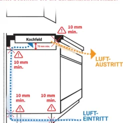 Induktionskochfeld Autark IND8000RL 14 Induktionskochfeld Autark IND8000RL -Angebote Herd Liebe Store a92aa2d290a1dff890da5107e160e5dc