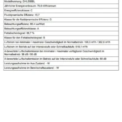 Bosch Serie 4 DHL555BL Lüfterbausteine - Silber 16 Bosch Serie 4 DHL555BL Lüfterbausteine - Silber -Angebote Herd Liebe Store a973f4a26f97f669f01e040f23f63245