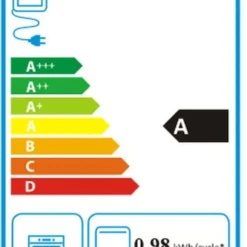 Gorenje GEIT5C 60 BPG Elektro-Standherd Mit Induktionskochfeld - 50 Cm - 70 Liter - Kindersicherung - Schnellaufheizung - AirFry - Pizzamodus 300°C - Teleskopauszüge - AquaClean - BridgeZone - Schwarz -Angebote Herd Liebe Store aa4a1e9d8ae4b6ef89c288bdfbdad8cd