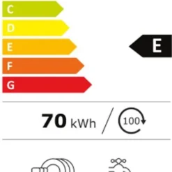 Amica Geschirrspüler, GSP 14746 W - Stand-Geschirrspüler, 45cm, Unterbaufähig, Weiß, Energielasse -Angebote Herd Liebe Store ac10f27376197da8ce6bc8bc00f4bbdf
