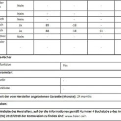 Haier HTF-508DGS7 CUBE Serie Kühl-Gefrier-Kombination / Multidoor / 360 L Kühlteil / 177 L Gefrierteil / Iconic Glas Grey Front / Switch Zone / MyZone / Humidity Zone / Total No Frost -Angebote Herd Liebe Store ad56cef58ab4a12240c76ce178e4681b