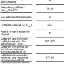 Amica KHF 684 610 S Kopffreihauben - Schwarz 11 Amica KHF 684 610 S Kopffreihauben - Schwarz -Angebote Herd Liebe Store ad86f463a75cbc684f8e61738728e7f5
