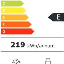 Amica Kühl-/Gefrierkombination KGC 15493 -Angebote Herd Liebe Store ae3b6c6ea83f8082f3c9d518870a5997